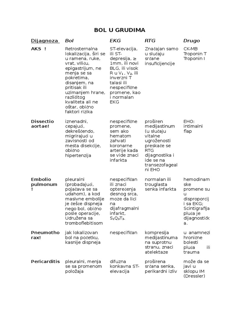 ekg interpretacija hipertenzija